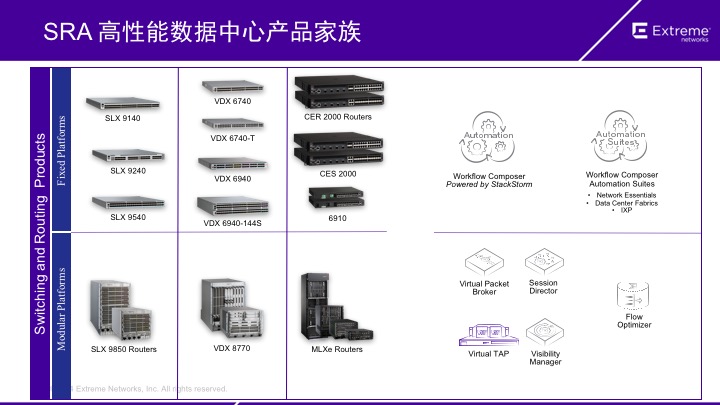香港六和资料大全