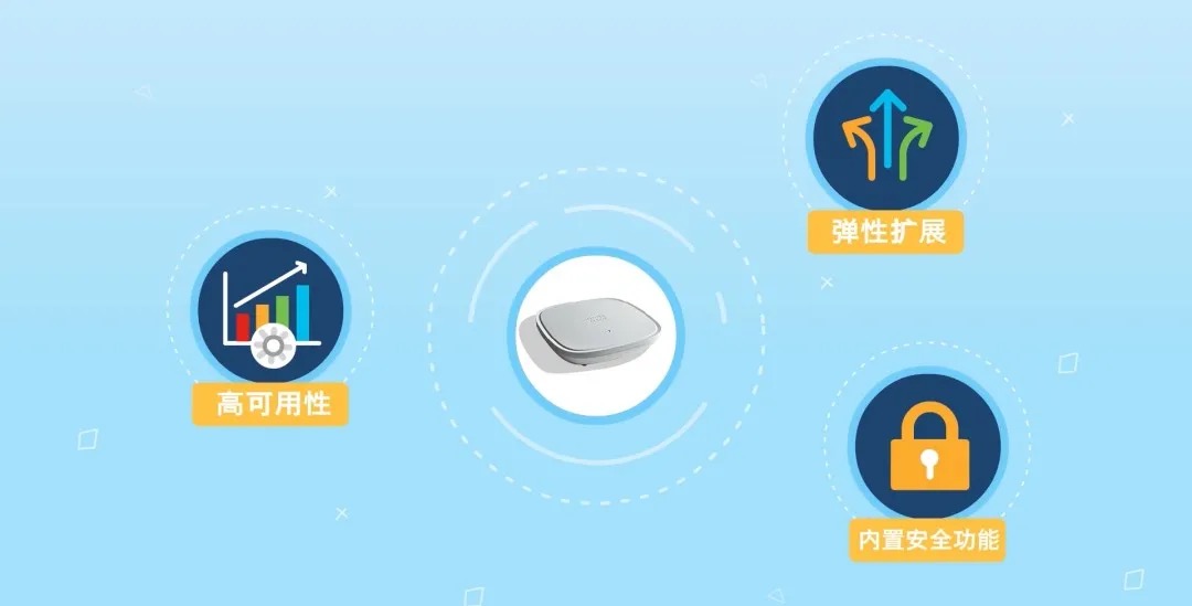 香港六和资料大全