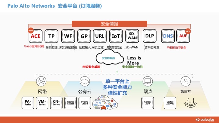 香港六和资料大全
